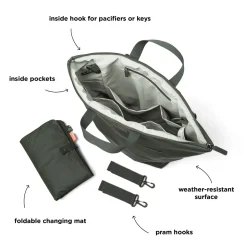 Sac á langer - Vert